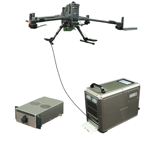 3KW Tether Station - battery / power supply,System Platforms,Solutions