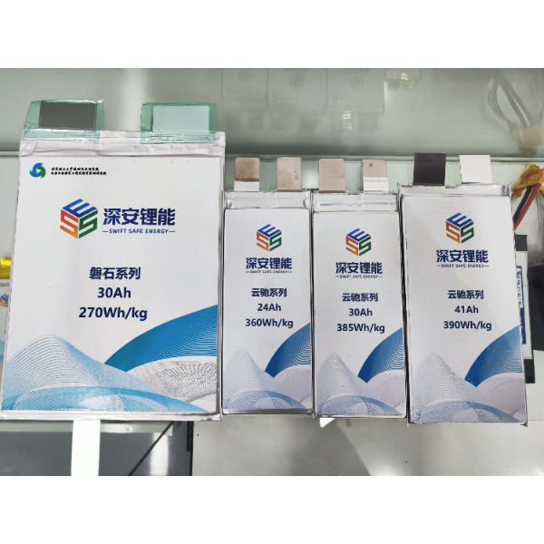 High Energy Density Batteries - battery / power supply