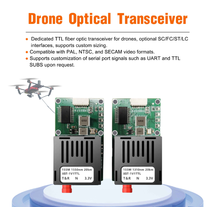 UAV Optical Transceiver - Parts & Components,Materials,传输模块