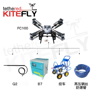 DJI FC100 Water Tethering System FC100-Q2 - System Platforms