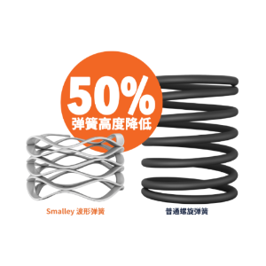 Wave Spring  - Parts & Components