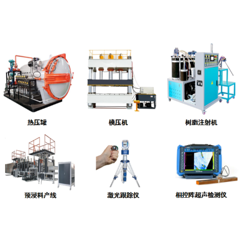 Manufacturing Equipment for Forming Processes and Laboratory Testing Instruments  - Other