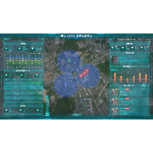 cckw Wukong LASIS Low-Altitude Scenario Operation Platform - System Platforms,Solutions