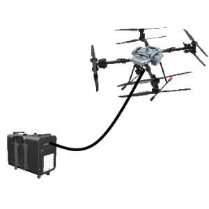 Tianshu 150 Tethered UAV - Drones