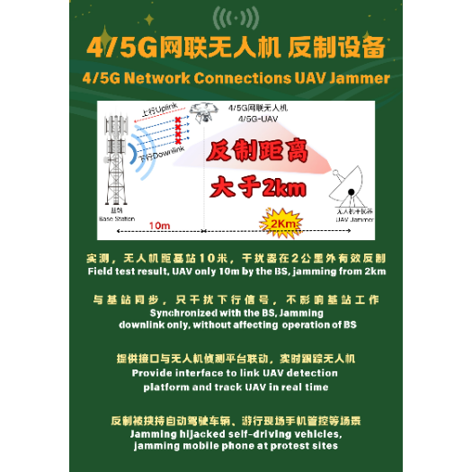 4/5G Network Connections UAV Jammer - Detection & Countermeasures Equipment