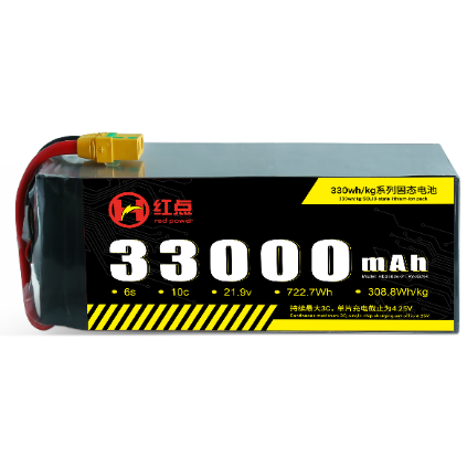33Ah6S-330wh/kg Battery - battery / power supply