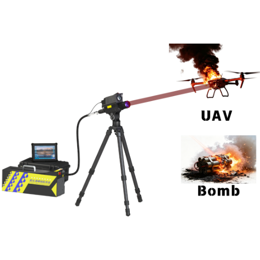 Laser Counter-UAV - Detection & Countermeasures Equipment