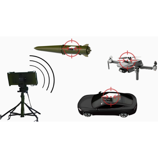  Jammer of Navigation Anti-Jamming - Detection & Countermeasures Equipment