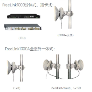 Medium-Capacity Millimeter-Wave Communication - Other
