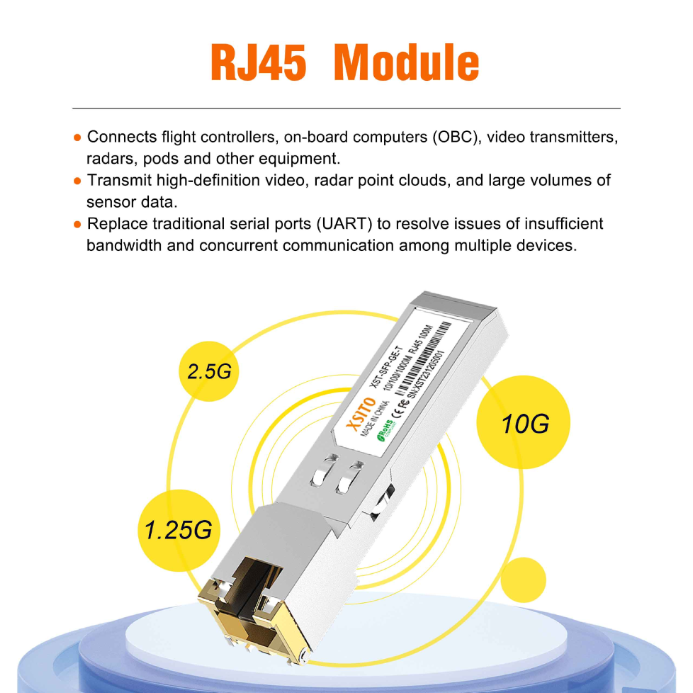 Electrical Module - Parts & Components