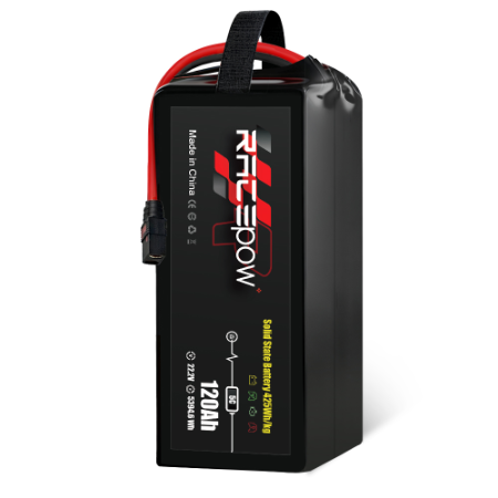 Racepow 420Wh/kg 120Ah6S22.2V2C Solid State Battery  - battery / power supply